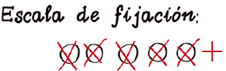 Escala de fijación seis de cinco